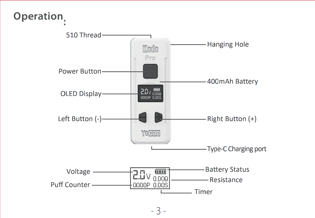 How to use yocan kodo pro 510 thread cartridge battery