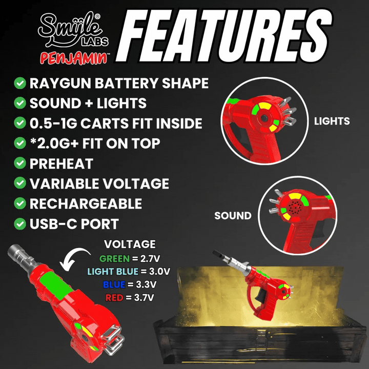 Smyle Labs Raygun Battery with cartridge attached features