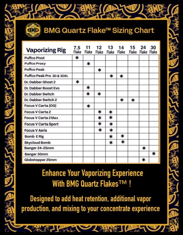 Black Market Glass Universe Cap – Modular Airflow Control