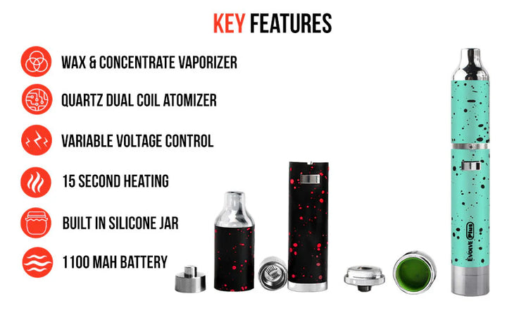 Graphic listing Wulf Mods Evolve Plus key features such as 1,100mAh battery, dual quartz rod coil, 15-second preheat, and storage compartment.