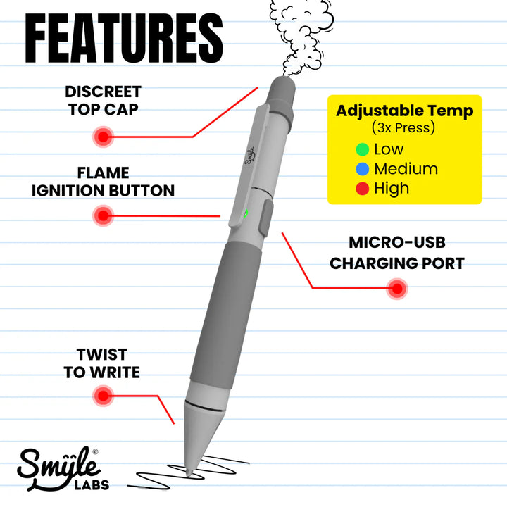 Smyle Labs Penjamin Cart Pen with Micro-USB charger