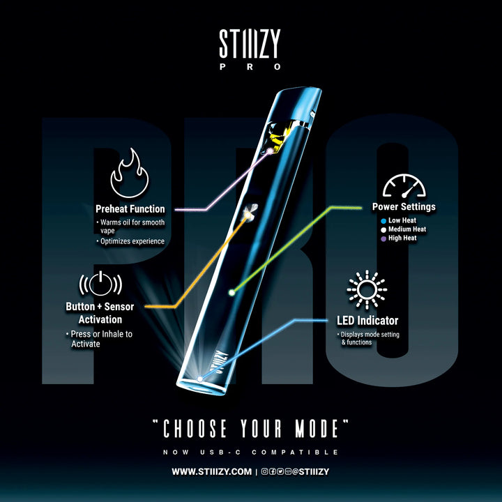 STIIIZY Pro Battery voltage settings infographic showing adjustable power levels and pod compatibility