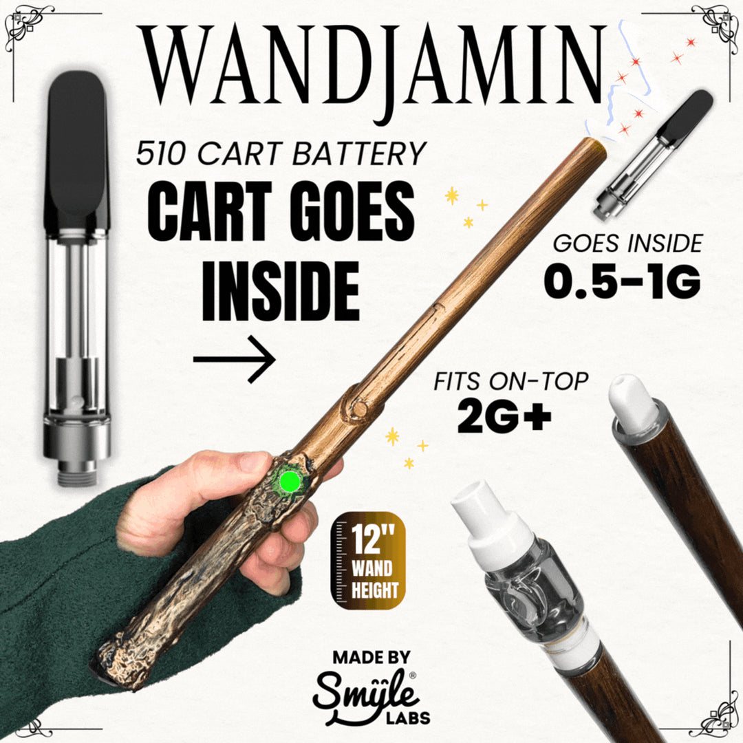 Wandjamin 510-thread rechargeable battery angled view