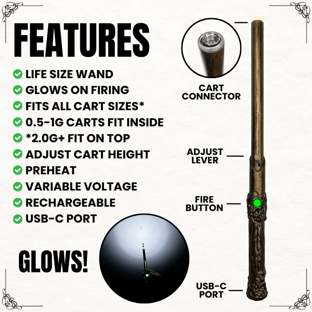 Smyle Labs Wandjamin ergonomic pocket-sized design features