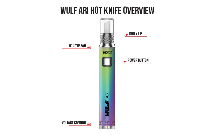 Wulf Mods Ari Hot Knife getting started guide showing power button clicks, voltage adjustment, and preheat steps