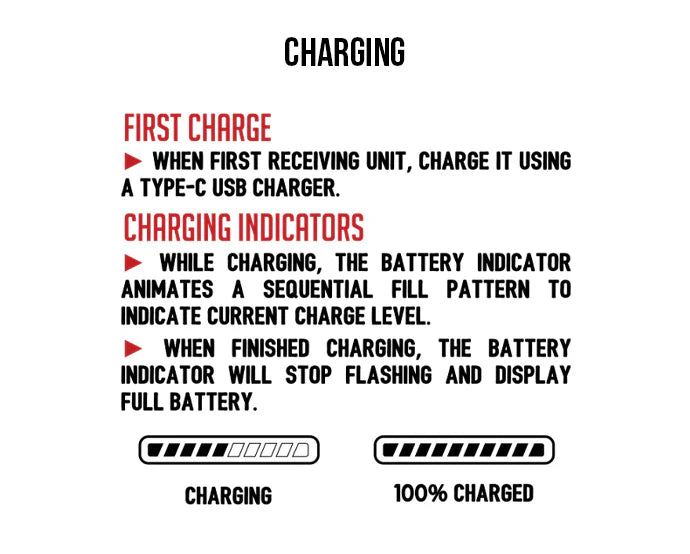 Charging guide for Wulf Mods Recon Pro showing first charge steps, battery indicators, and USB-C requirements.