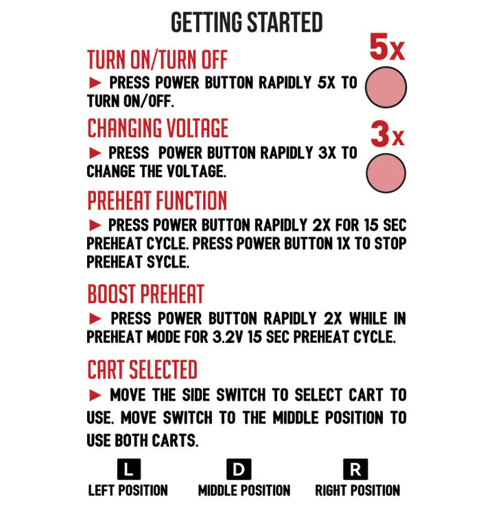 Startup instructions listing power button sequence, voltage change taps, boost mode, and preheat.