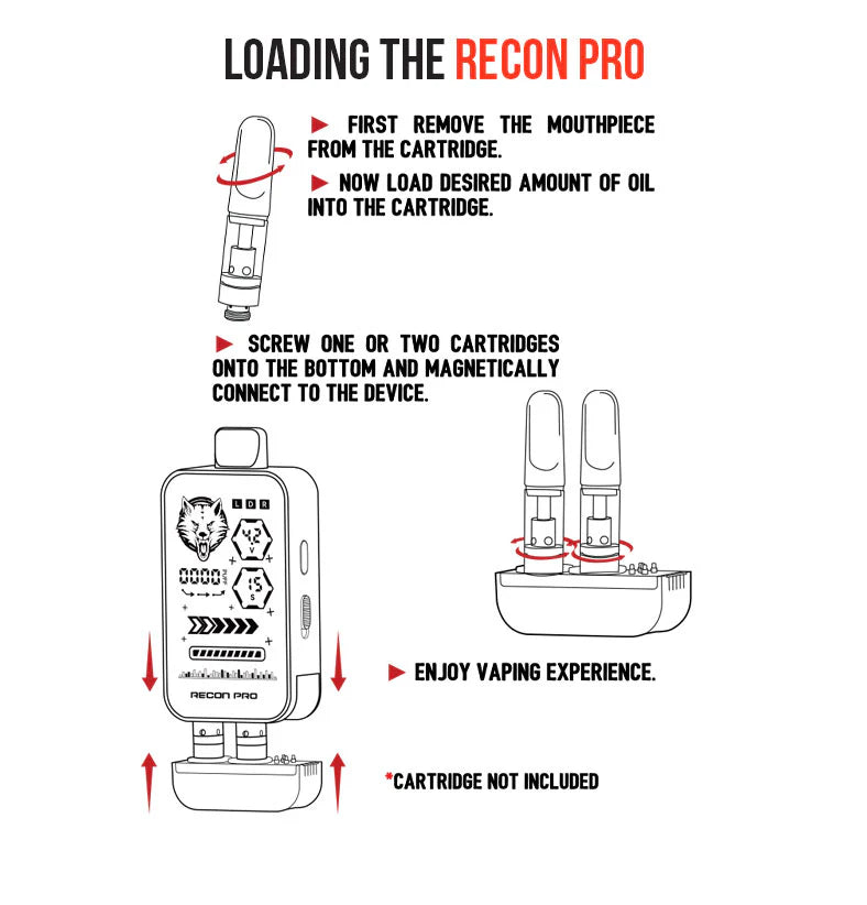 Loading guide showing how to insert dual 510 cartridges and align mouthpiece.