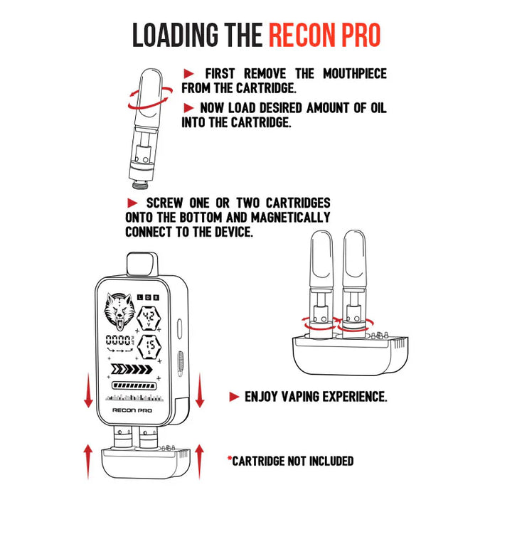 Loading guide showing how to insert dual 510 cartridges and align mouthpiece.