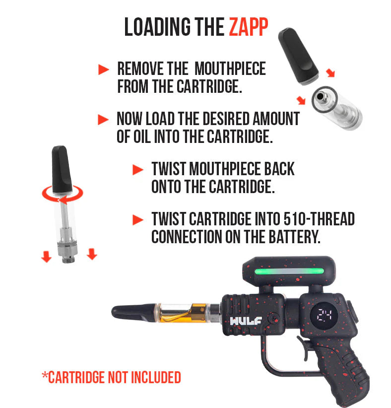 Instructional graphic showing how to load a 510 cartridge into the Wulf Mods Zapp battery, with labeled steps and placement visuals.