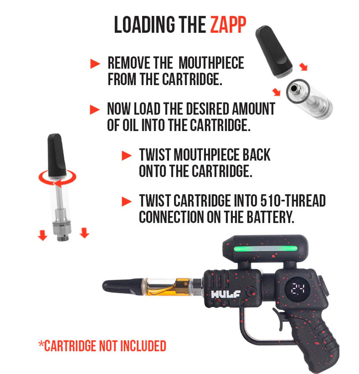 Instructional graphic showing how to load a 510 cartridge into the Wulf Mods Zapp battery, with labeled steps and placement visuals.