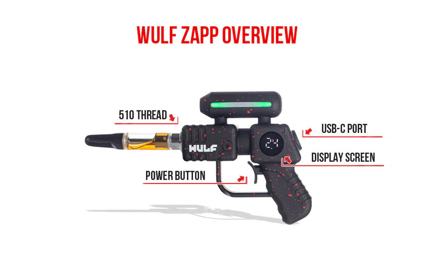 Wulf Mods Zapp 510 Battery overview diagram labeling LED indicators, trigger button, temperature modes, and cartridge port.