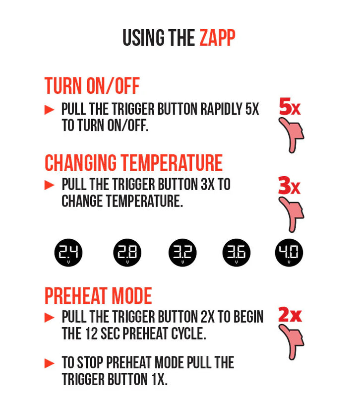 Wulf Mods Zapp 510 Battery White and Red Splatter set showing the battery with included USB-C charging cable and printed instruction card.