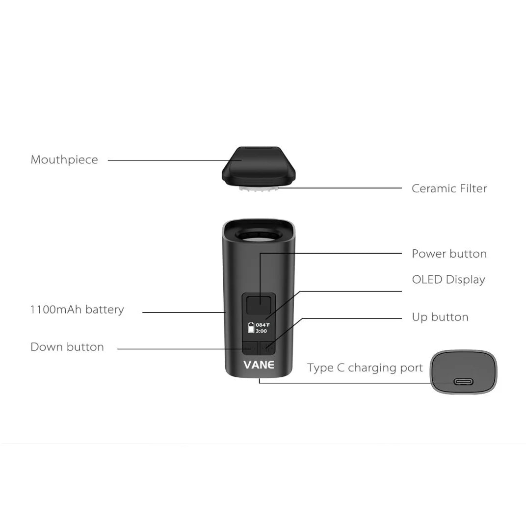 Yocan Vane OLED display temperature control