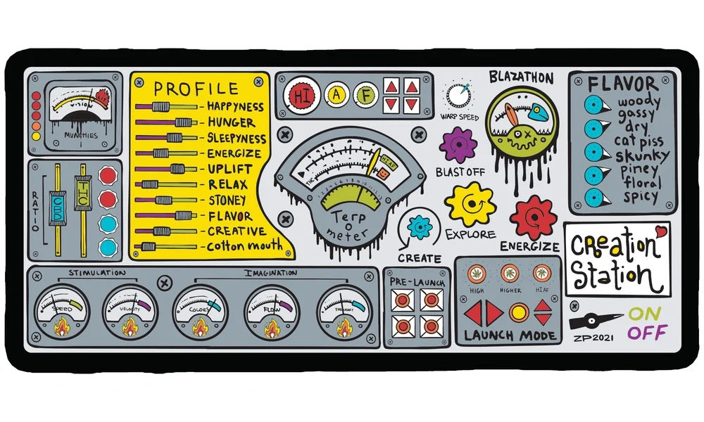 Moodmats - Zach P - Dashboard