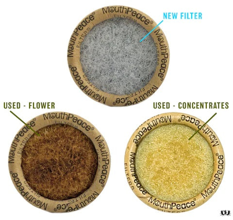 Moose Labs Mouthpiece Filter Roll — packaging detail